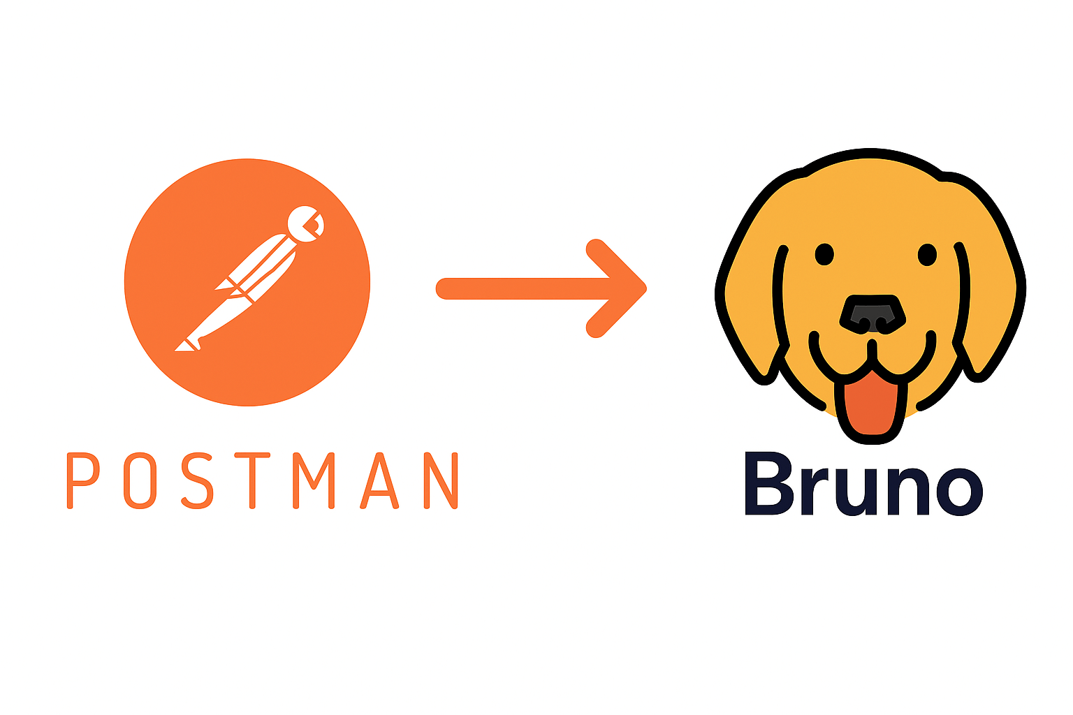 How YS Tech Migrated From Postman to Bruno: A Data Sovereignty & Cost ...